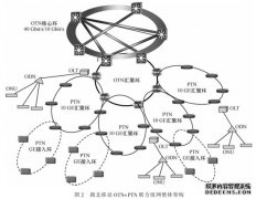 2026重庆各区限行规定一览(持续更新)