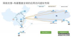 新闻简讯智能设备_运动_汽车_智慧出