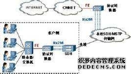 通信业向高质量高价值迈进
